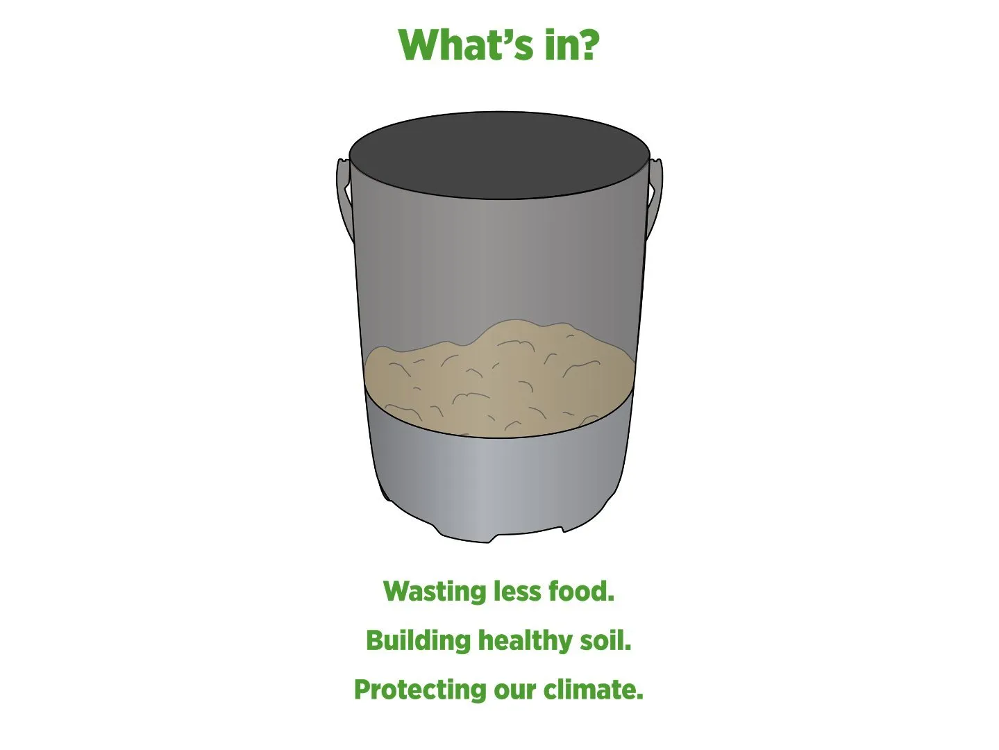 Casella FoodCycler® image showing food waste without fruit flies, wildlife attraction, and smelly trash bags through sustainable composting. 