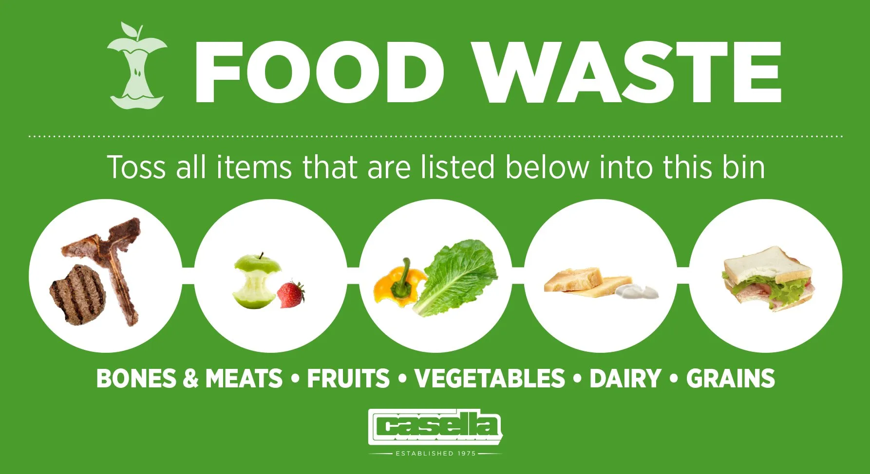 Container Decal - Food Waste